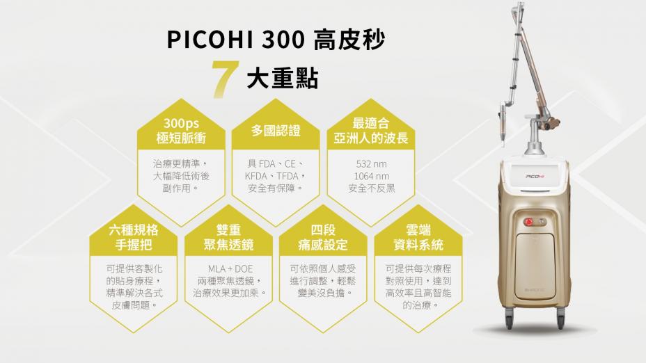 PicoHi300 #超高速皮秒 
